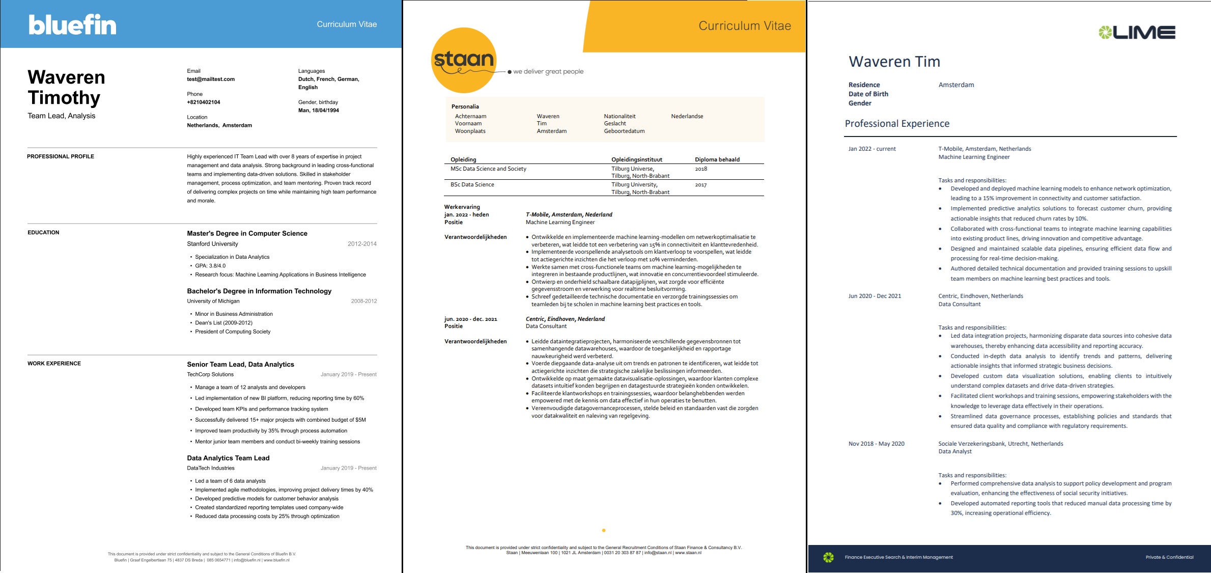 Custom template examples